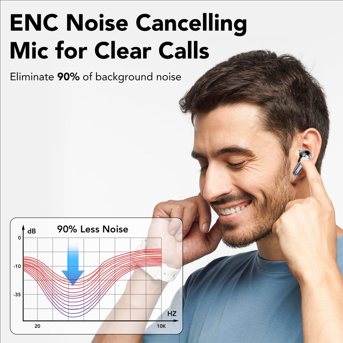 Wireless Ear Buds 50H Playback LED Power Display Earphones with Wireless Charging Case Headphones IPX7 Waterproof in-Ear Earbuds with Mic Compatible for iPhone Android Black