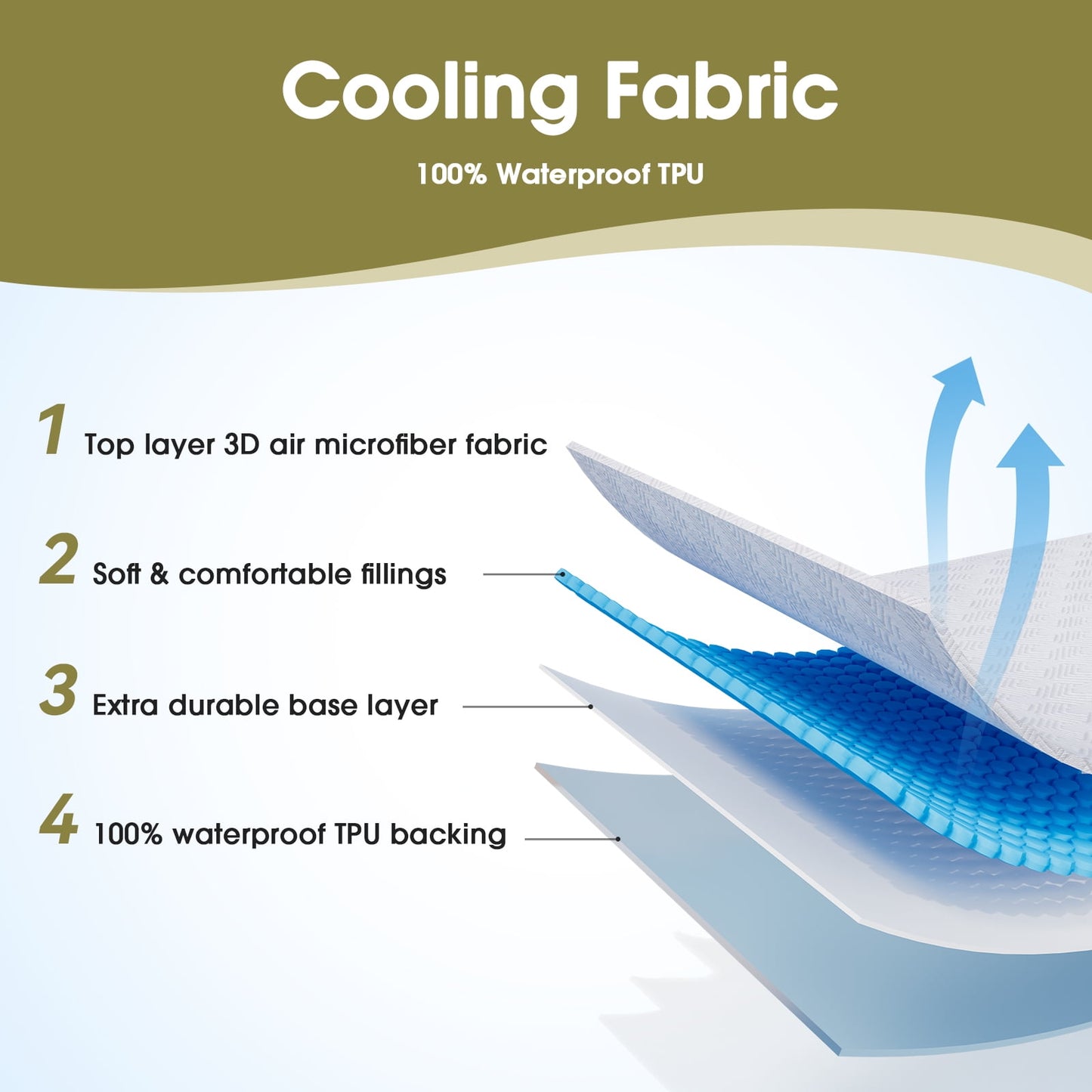 Queen Size Waterproof Mattress Protector Viscose Made from Bamboo Cooling Mattress Pad Cover Breathable Soft 3D Air Fabric Noiseless Washable Fitted Sheet with Deep Pocket Up to 21"