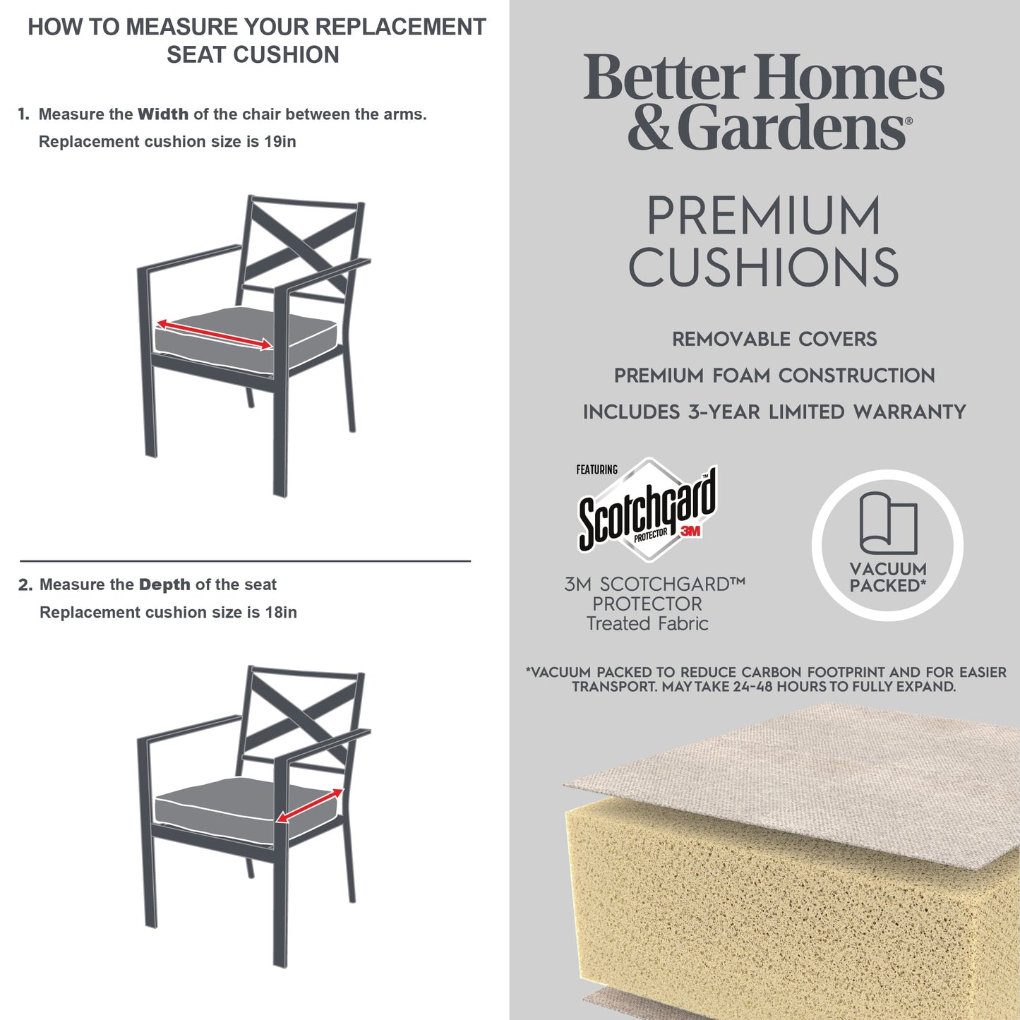 Better Homes & Gardens 19" x 18" Premium Navy Outdoor Seat Cushion