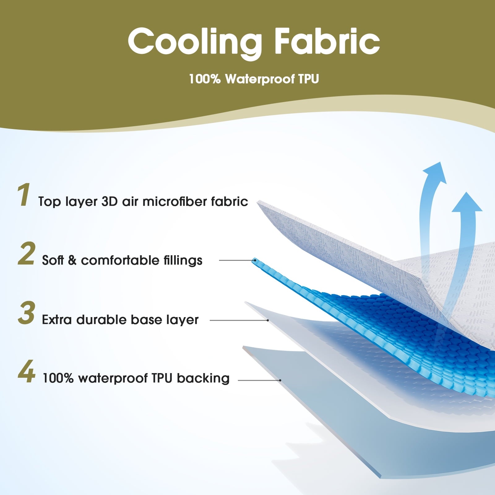 Queen Size Waterproof Mattress Protector Viscose Made from Bamboo Cooling Mattress Pad Cover Breathable Soft 3D Air Fabric Noiseless Washable Fitted Sheet with Deep Pocket Up to 21"