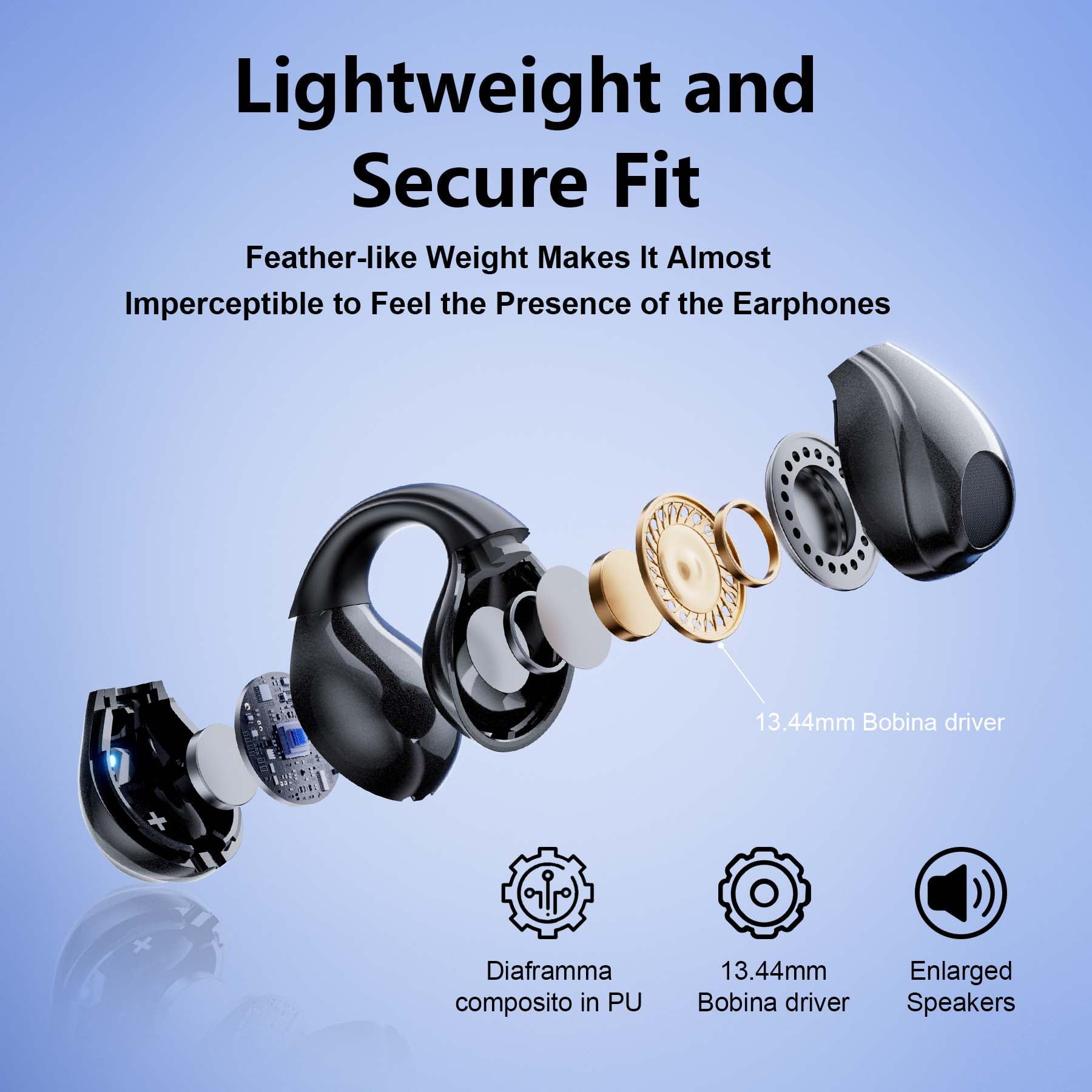 VEAT00L Open-Ear Headphones, Wireless Clip On Earbuds with Digital Display Charging Case 68 Hours Playtime, Lightweight Comfort, Stable Fit, Open-Ear Safety Design for Active and Office Use