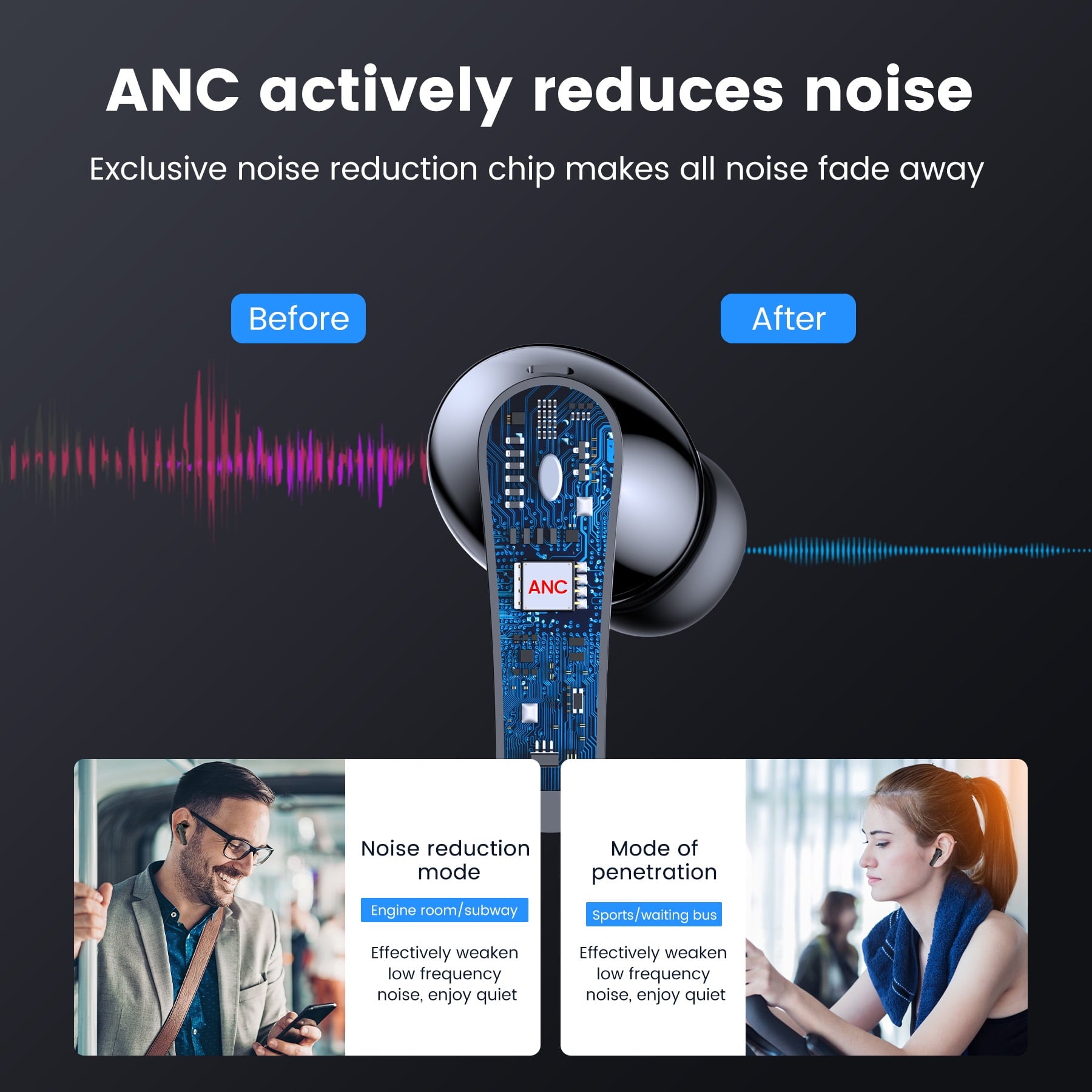 VEAT00L P91 Wireless Earbuds, Bluetooth Headphones V5.4 Stereo Ear buds with Noise Cancelling Mics, 60H Playback Mini Case with Dual LED Display, IP7 Waterproof in-Ear Earphones for Android iOS