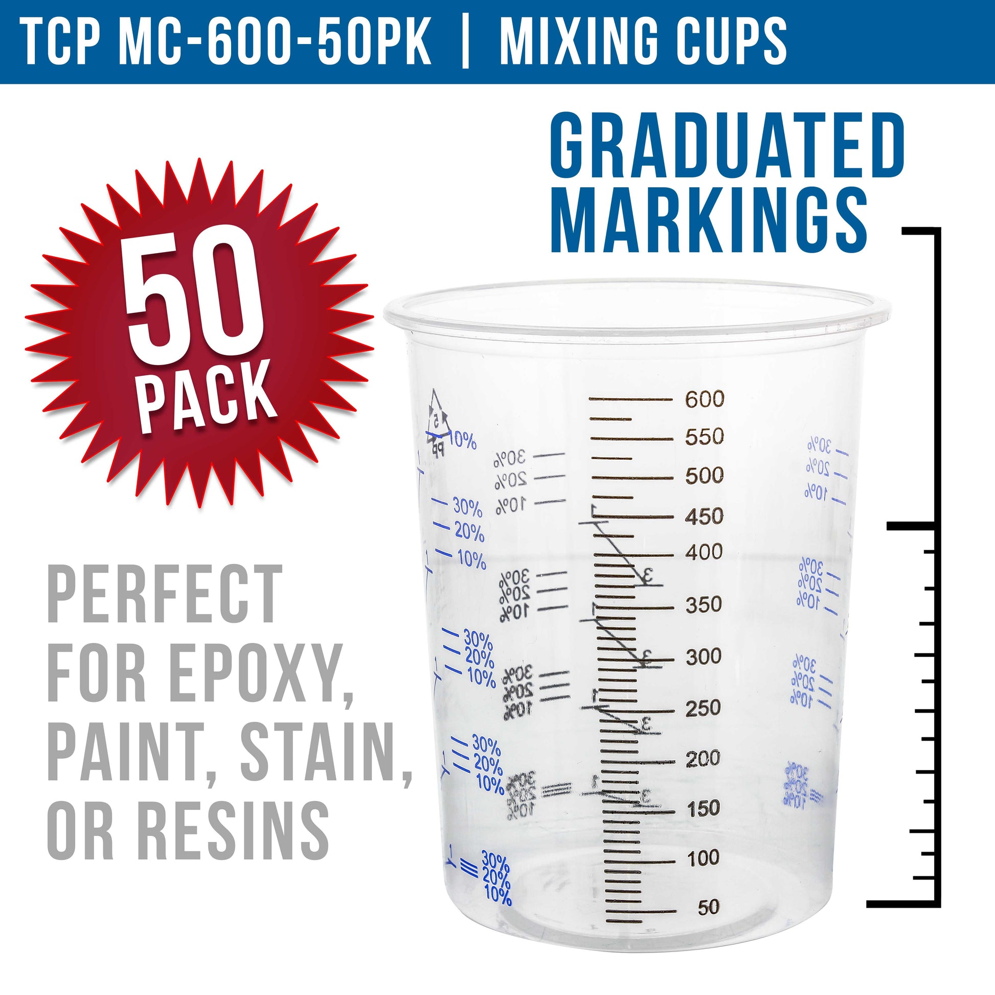 TCP Global 20 Ounce (600ml) Disposable Flexible Clear Graduated Plastic Mixing Cups - Box of 50 Cups - Use for Paint, Resin, Epoxy, Art, Kitchen, Cooking, Baking - Measuring Ratios 2-1, 3-1, 4-1, ML