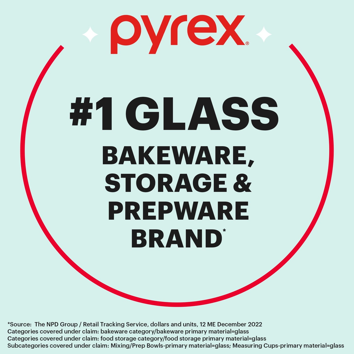Pyrex Prepware 2 Cup Measuring Cup with Red Plastic Cover in Clear