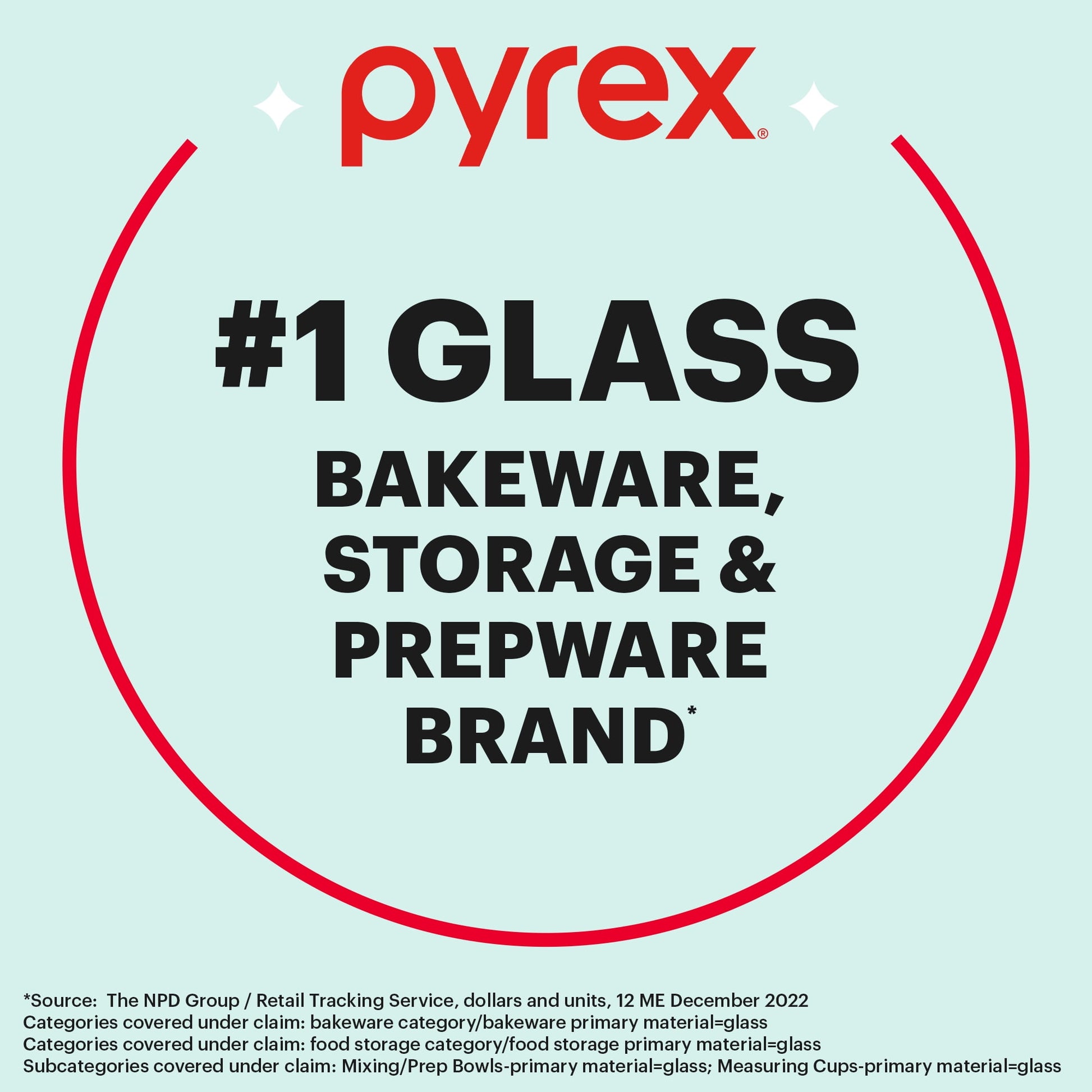 Pyrex Prepware 2 Cup Measuring Cup with Red Plastic Cover in Clear