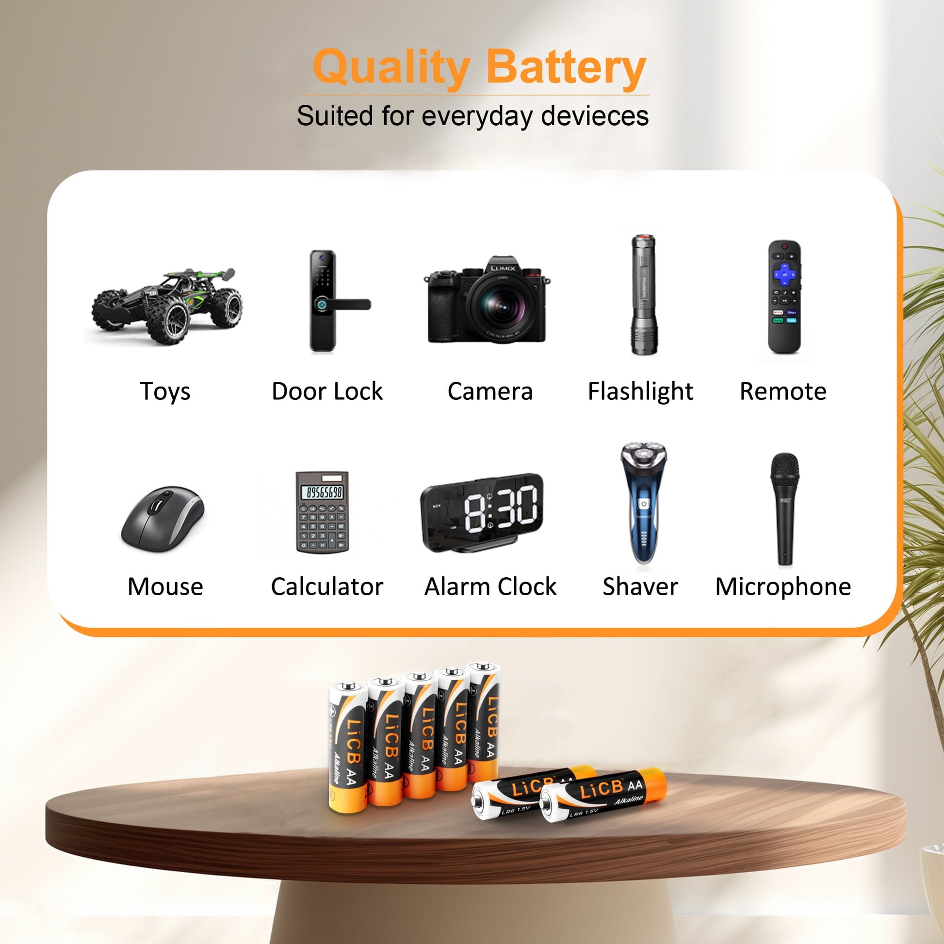 LiCB 1.5V Alkaline AA & AAA Batteries (24 Double A + 24 Triple A), 48-Count Value Pack