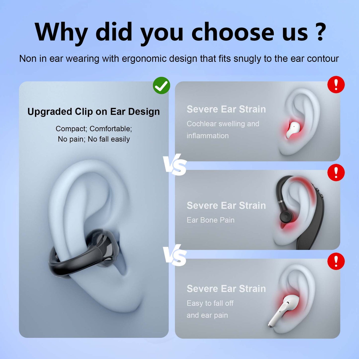 VEAT00L Open-Ear Headphones, Wireless Clip On Earbuds with Digital Display Charging Case 68 Hours Playtime, Lightweight Comfort, Stable Fit, Open-Ear Safety Design for Active and Office Use