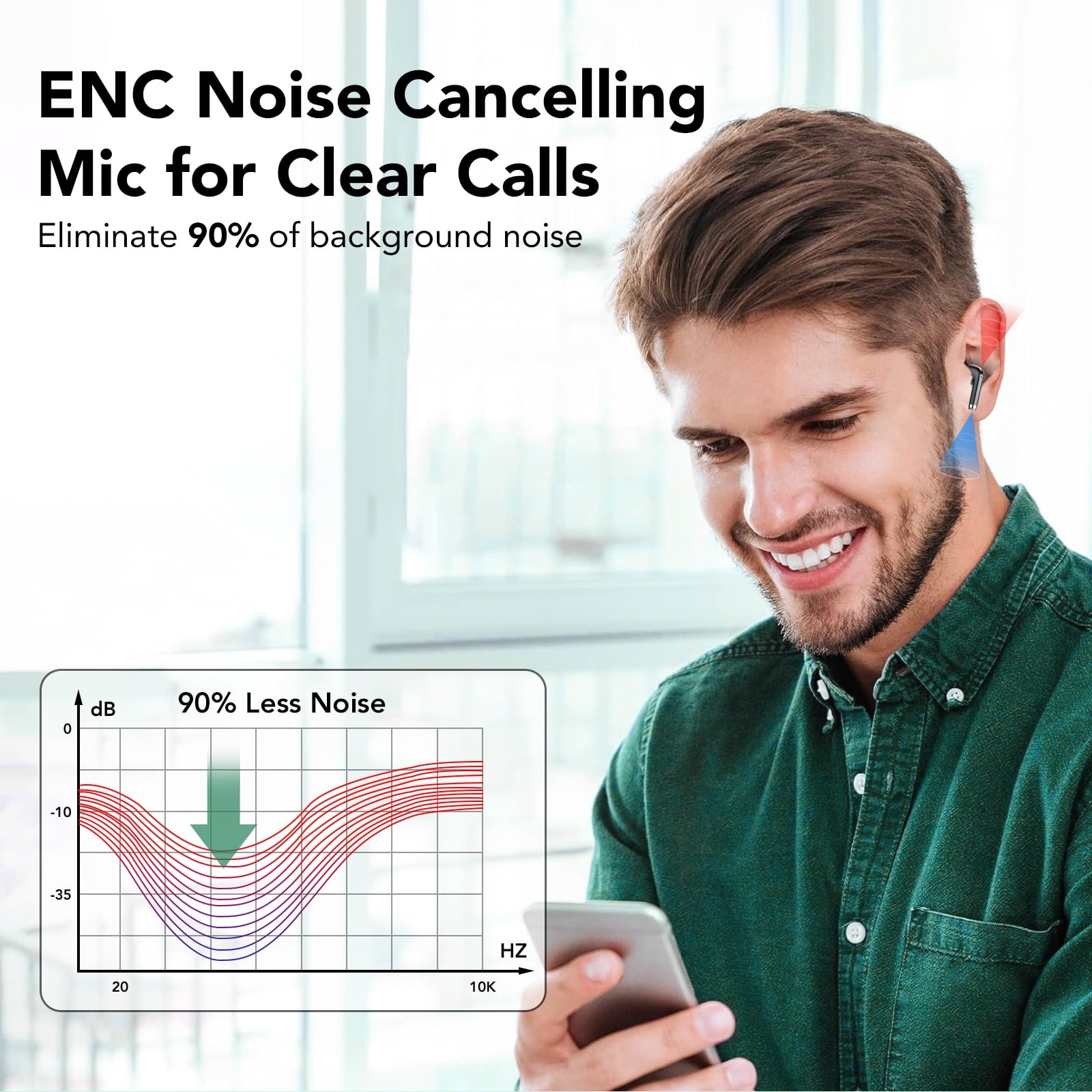 Wireless Earbuds Bluetooth Headphone 60H Deep Bass Loud Sound with 4 Mic Clear Call Ear Buds Noise Cancelling IP7 in-Ear Headphones with Wireless Charging Case Compatible for iPhone Android, Black