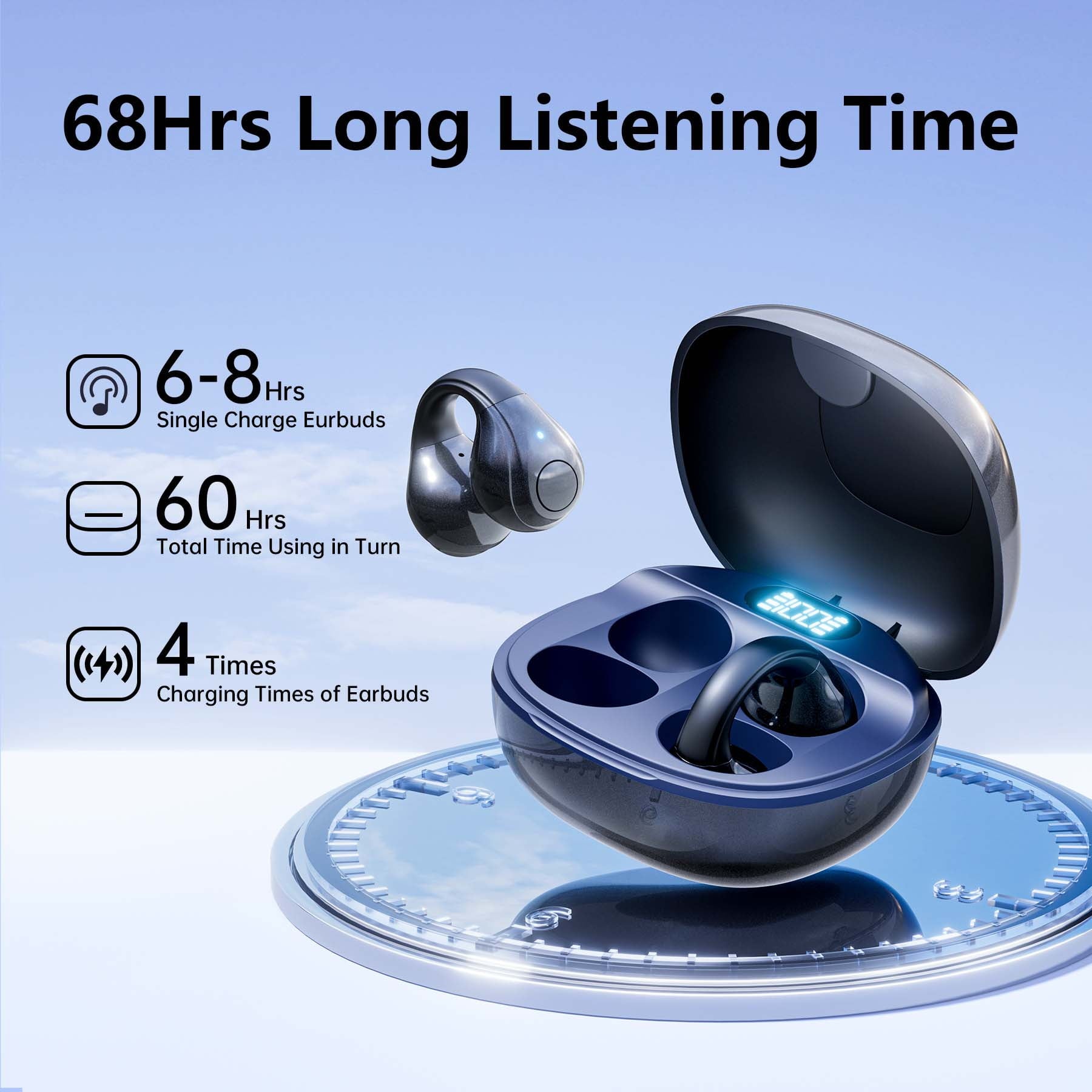 VEAT00L Open-Ear Headphones, Wireless Clip On Earbuds with Digital Display Charging Case 68 Hours Playtime, Lightweight Comfort, Stable Fit, Open-Ear Safety Design for Active and Office Use
